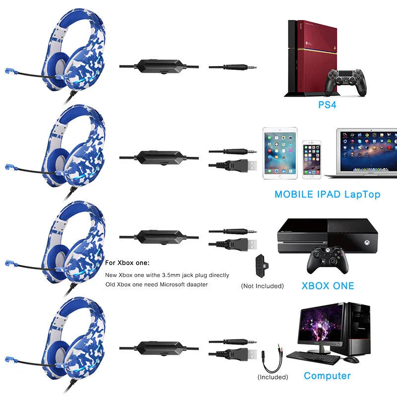 Wired gaming headset with cloth earmuffs and braided cable in camouflage blue or white with 3.5mm plug and adapter