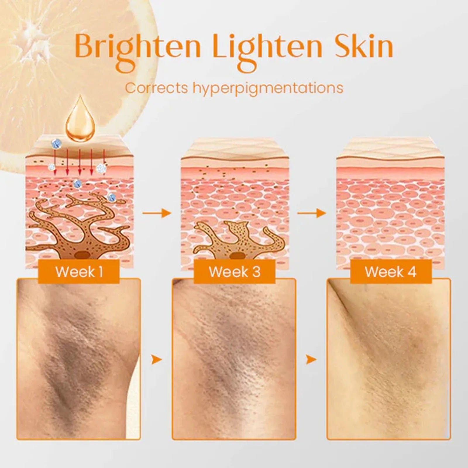 100g whitening vitamin body care soap with kojic acid and botanical extracts