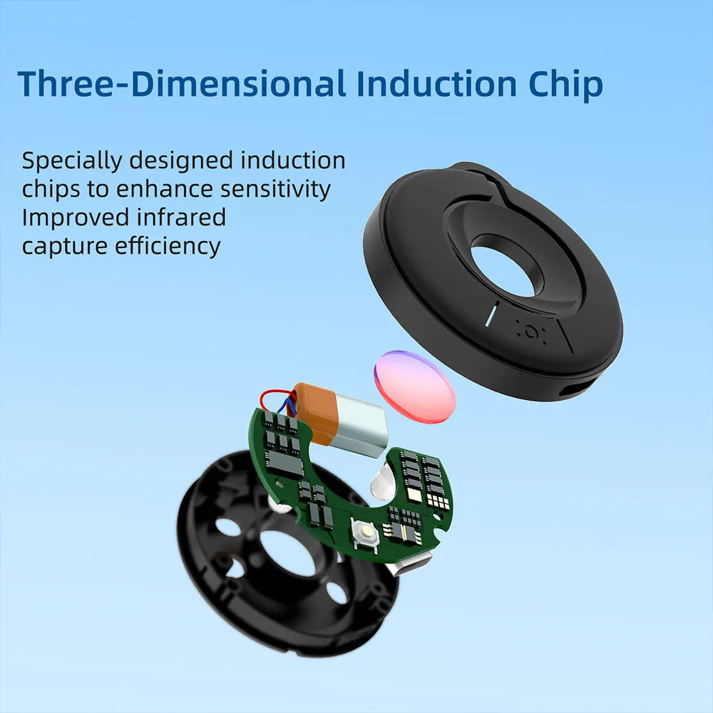 Black infrared camera detector with compact design for privacy protection scanning