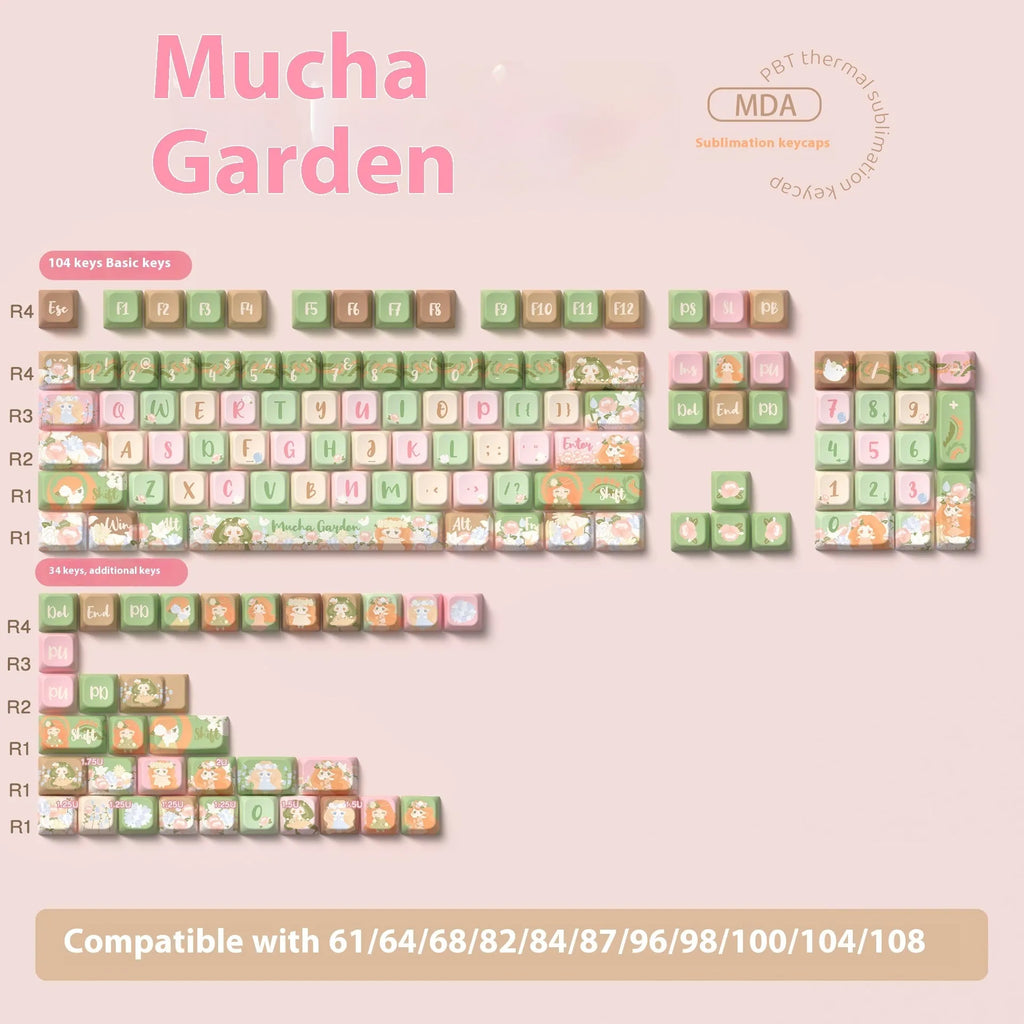 Custom printed Summer Garden theme mechanical keyboard keycaps, showing 138-key and 158-key set options.