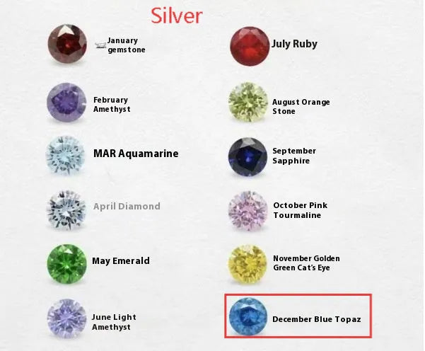 Zircon birthstone necklace with titanium steel chain and month pendant