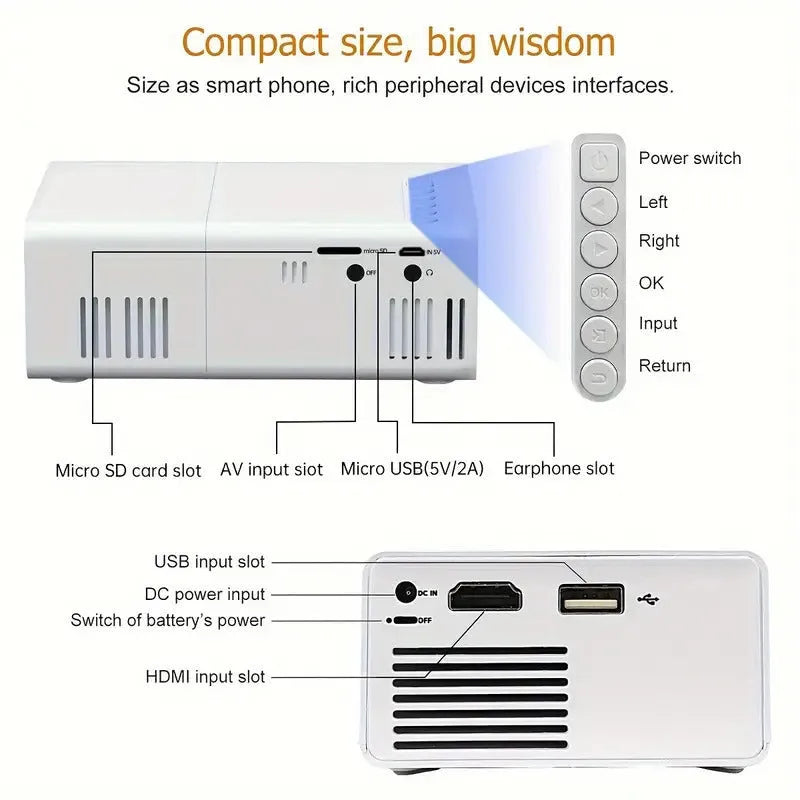 M100 mini portable LED projector in black or white with remote control and cables
