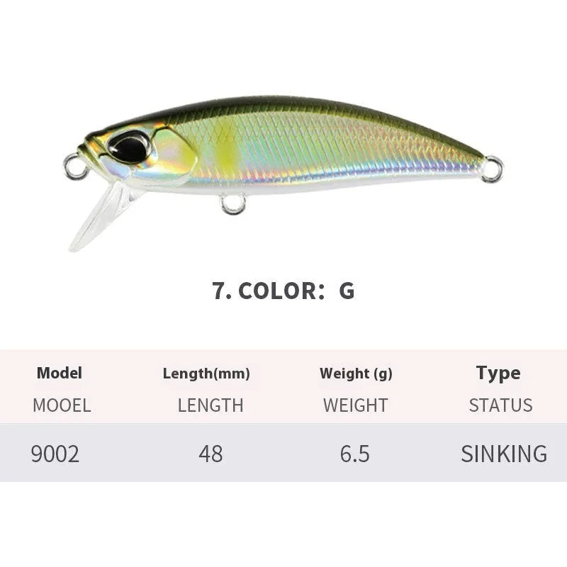 Tossing Japanese 48mm soft plastic mino fishing lure for mandarin fish and snakehead.