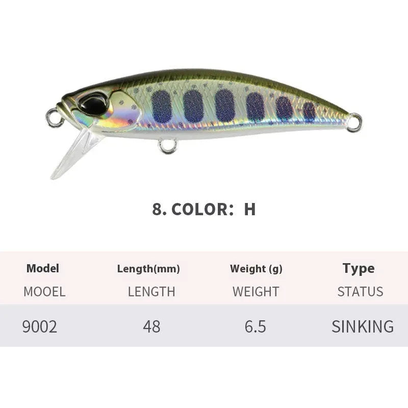 Tossing Japanese 48mm soft plastic mino fishing lure for mandarin fish and snakehead.