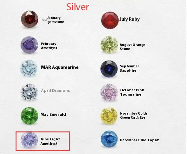 Zircon birthstone necklace with titanium steel chain and month pendant