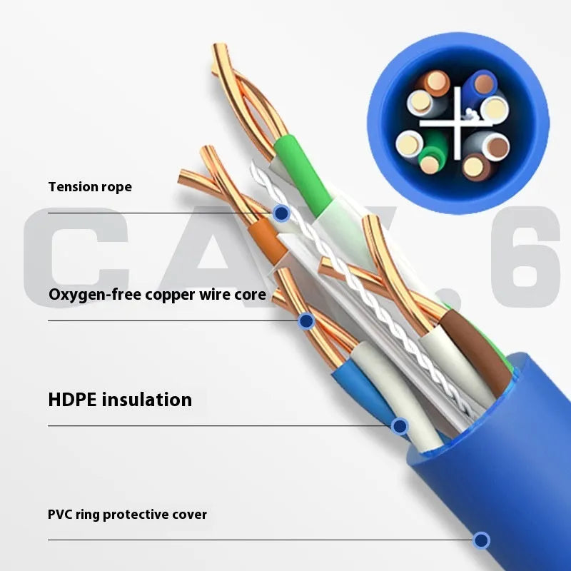 Blue Super Six Gigabit Ethernet cable spool with oxygen-free copper cores for network installations
