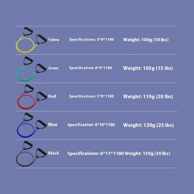Colour-coded adjustable chest expander with TPE tension rope for home fitness