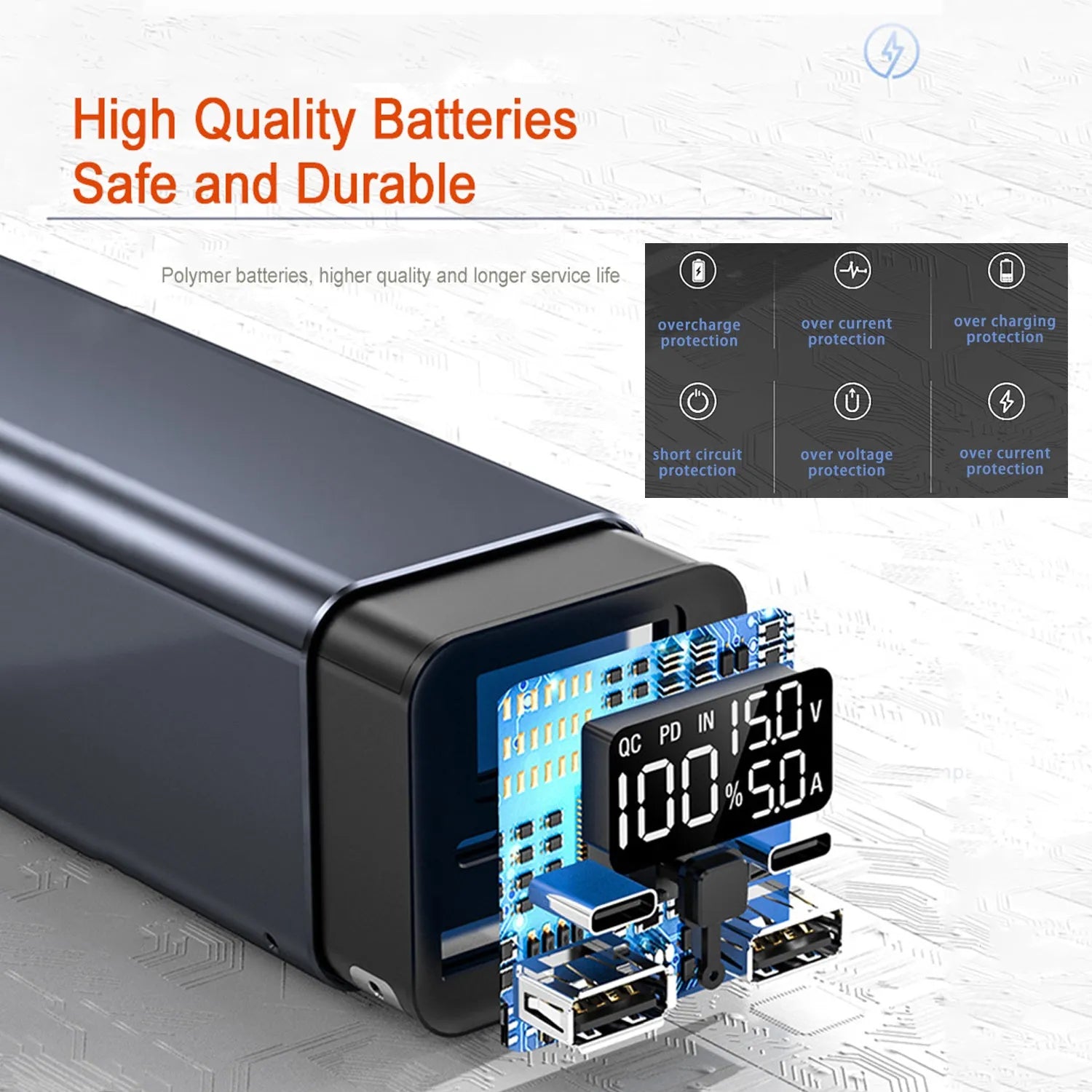 High-power 65W 20000mAh metal laptop charging bank in black, blue, or grey.
