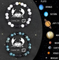Set of twelve natural stone beaded bracelets showing different zodiac sign designs.