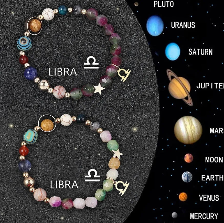Twelve zodiac sign bracelets with natural stone beads arranged in a circle showing different designs