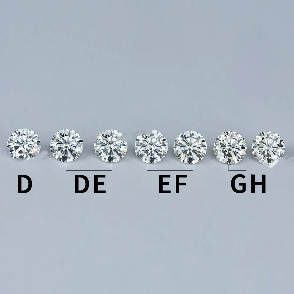 Round moissanite loose gemstone with eight hearts and eight arrows cut on a white background.