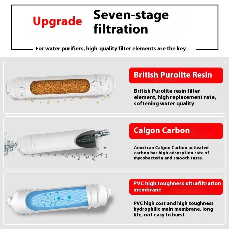 White plastic water filter cartridge for household tap water purification.