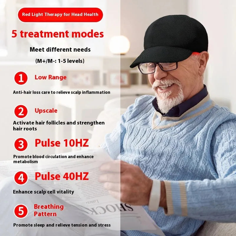 Black infrared peaked hair growth cap with LED lights and controller