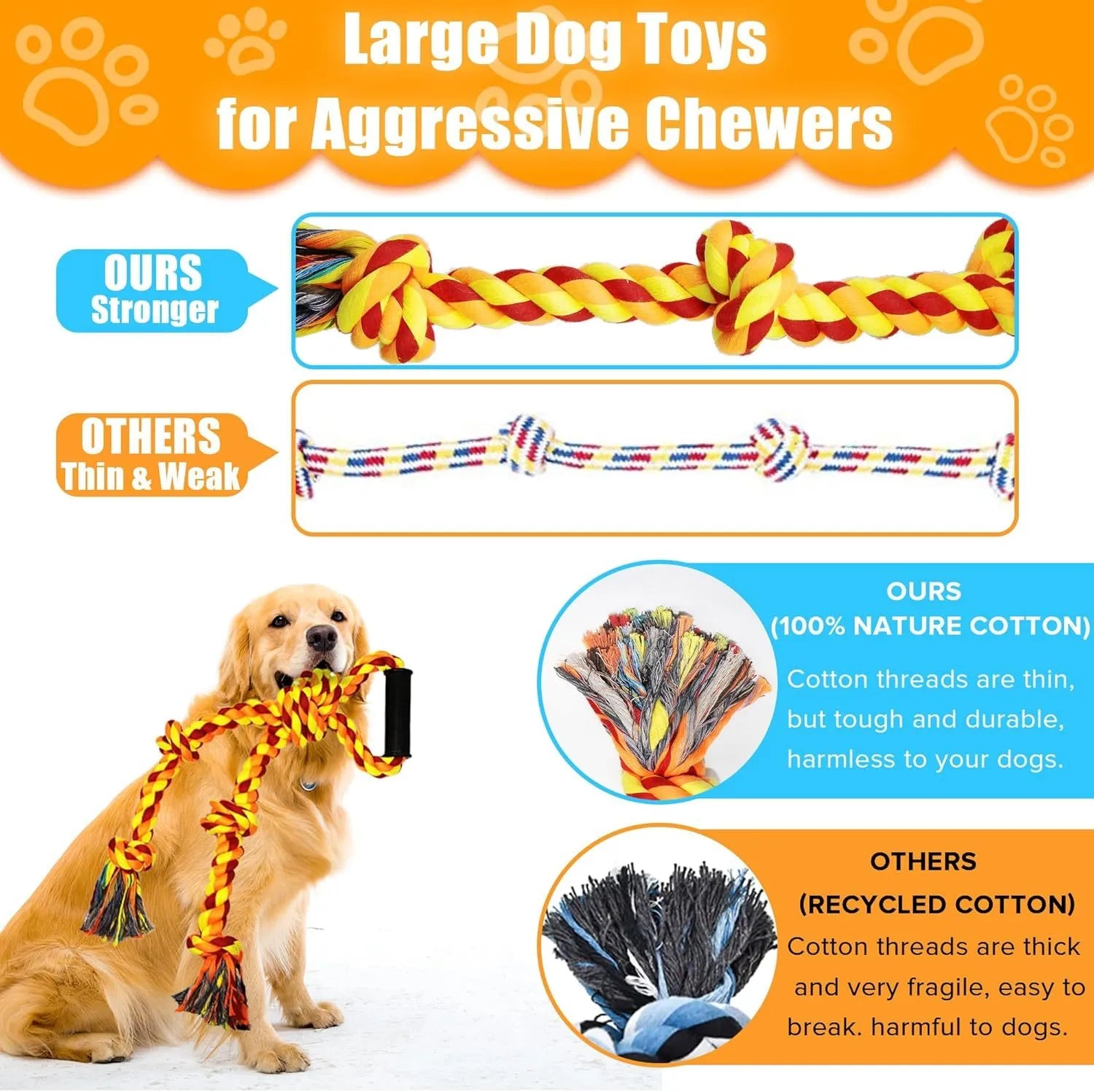 Blue and yellow extra large cotton rope dog tug toy with non-slip handle for aggressive chewers