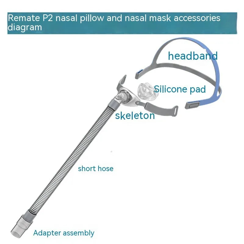 Ventilator nasal pillow mask with silicone cushion and thickened adjustable headband for CPAP therapy
