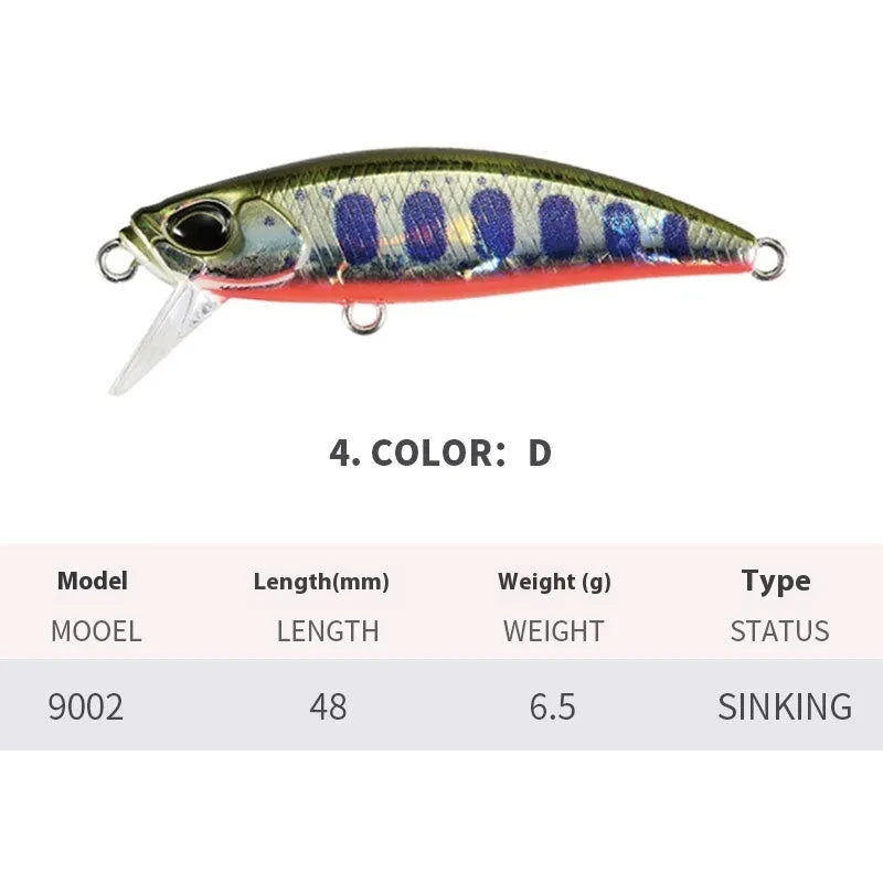 Tossing Japanese 48mm soft plastic mino fishing lure for mandarin fish and snakehead.