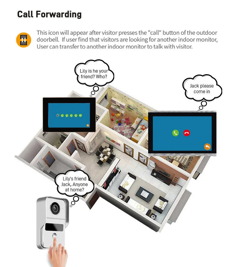10-inch wireless video intercom doorbell system with colour HD camera and remote unlocking capability