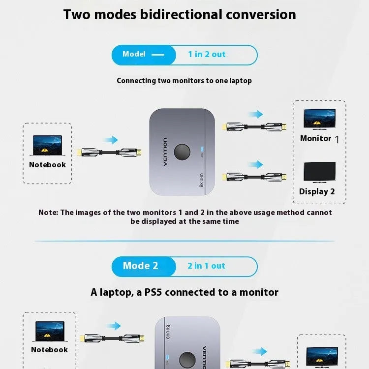 Alloy computer distributor for HD audio video to television line two-way conversion