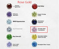 Zircon birthstone necklace with titanium steel chain and month pendant