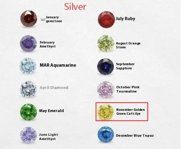 Zircon birthstone necklace with titanium steel chain and month pendant
