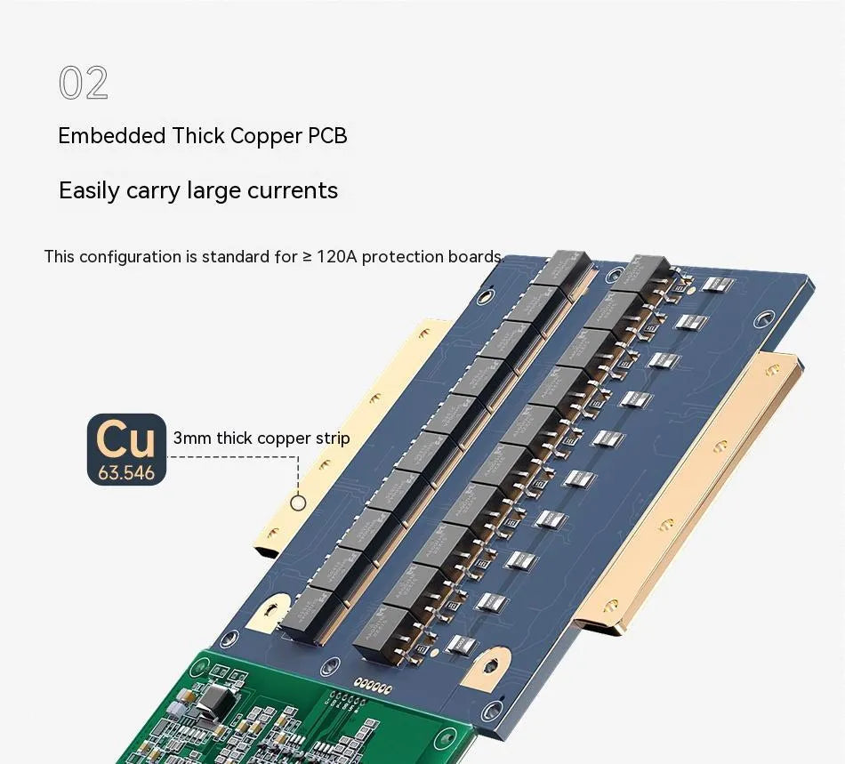 Dali 4-cell Lithium Iron Phosphate battery protection board with balancing circuit