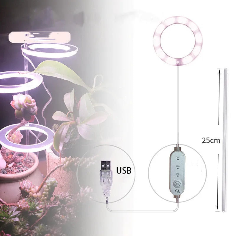 USB LED full spectrum grow light with transparent PC aluminium housing and acrylic stick