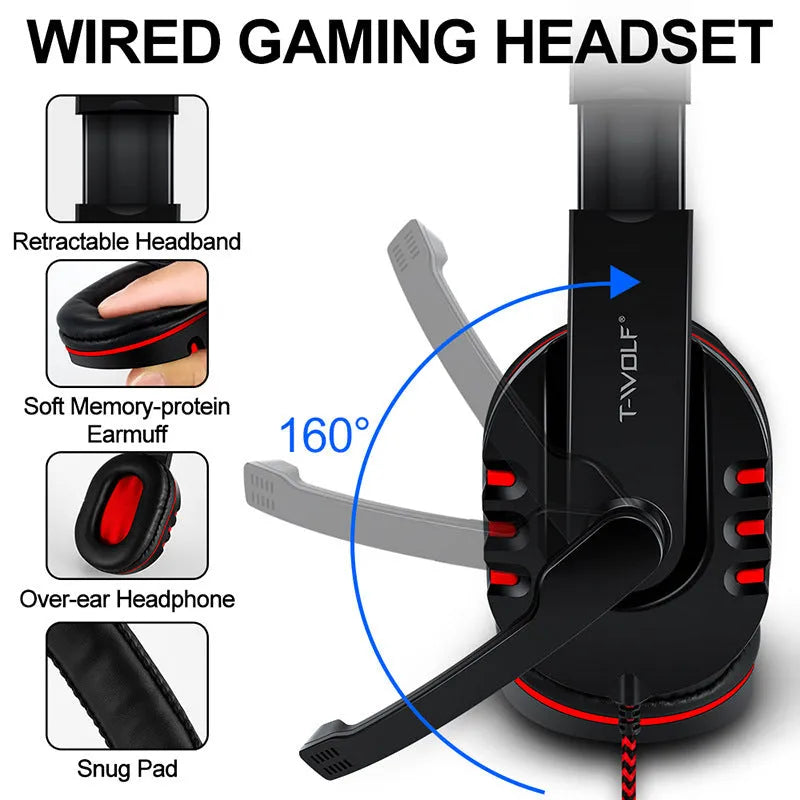 Thunder Wolf T800 gaming set with Spirit Snake keyboard, mouse, headset and mouse pad on desk