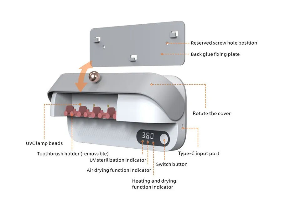 White wall-mounted smart toothbrush sterilizer holder with UV light and USB port.