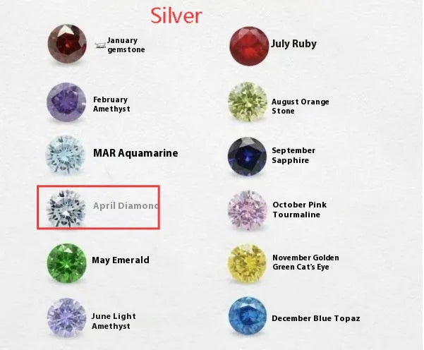Zircon birthstone necklace with titanium steel chain and month pendant