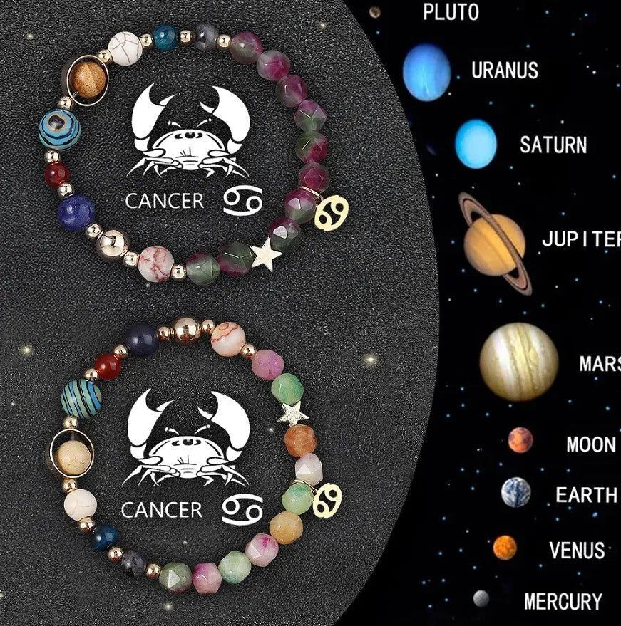 Twelve zodiac sign bracelets with natural stone beads arranged in a circle showing different designs