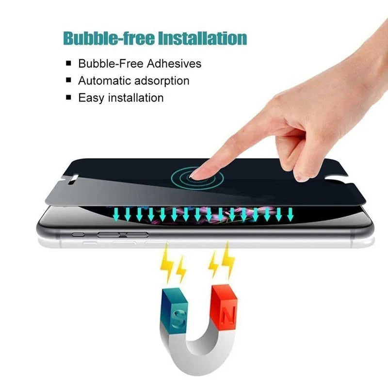 Black anti-peeping tempered glass screen protector film for Apple iPhone on a packaging card.